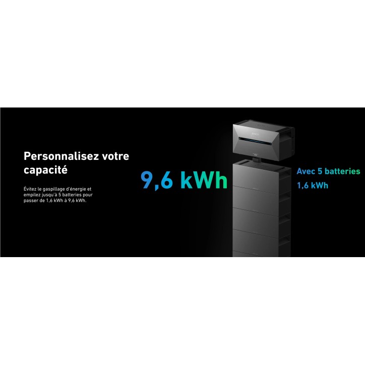 BP1600 batterie additionnelle.