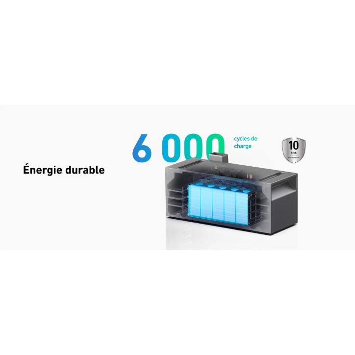 BP1600 batterie additionnelle.