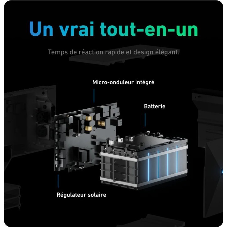 Pack solaire 435 W + Batterie Anker Solix Solarbank 2 E1600 Plus Pack solaire 435 W + Batterie Anker Solix Solarbank 2 E1600 Plus