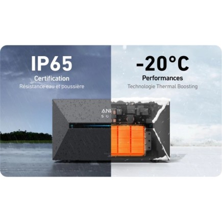 Pack Solaire 1305 W + Batterie Anker Solix Solarbank 2 E1600 Pro