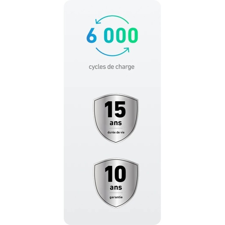 Pack Solaire 1305 W + Batterie Anker Solix Solarbank 2 E1600 Pro Pack Solaire 1305 W + Batterie Anker Solix Solarbank 2 E1600 Pro
